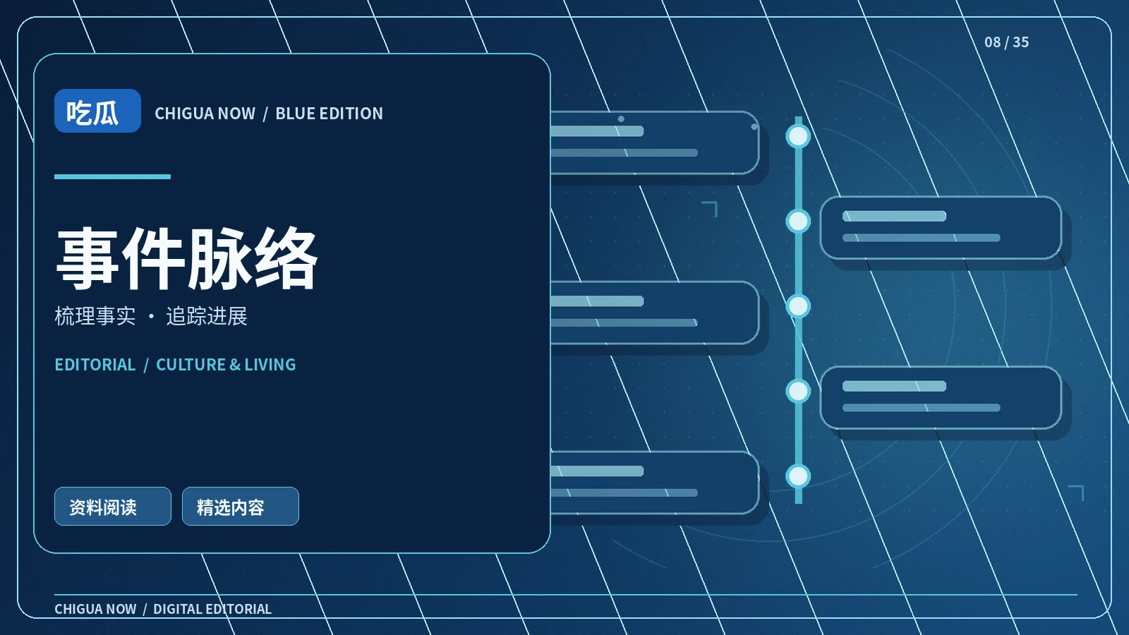 读懂事件的时间轴